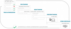 qamaas_composition_automation-detail